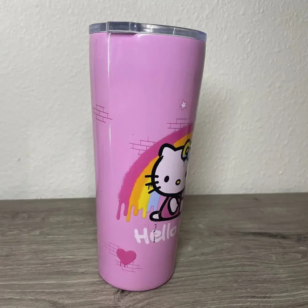 Hello Kitty shows visible